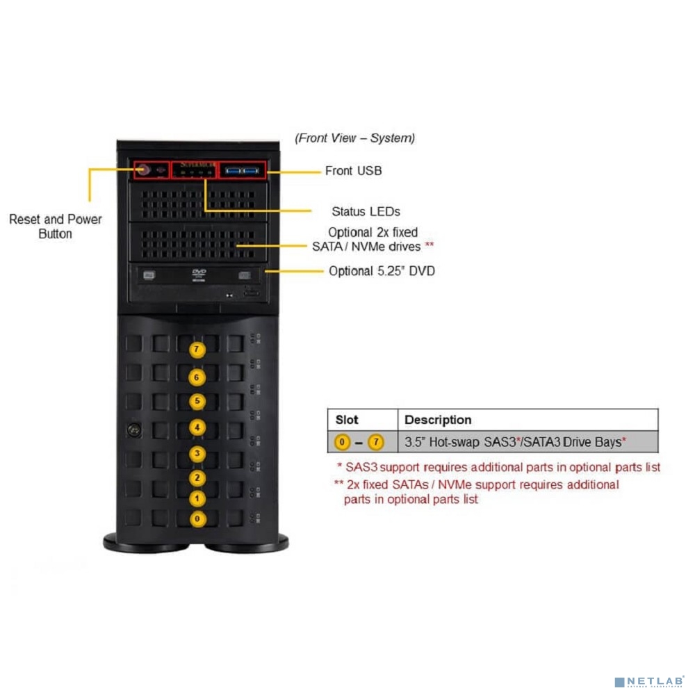 SuperMicro SYS-740P-TR