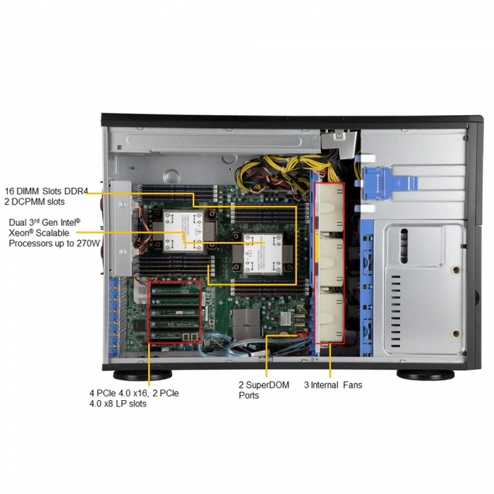 Supermicro SYS-740P-TR