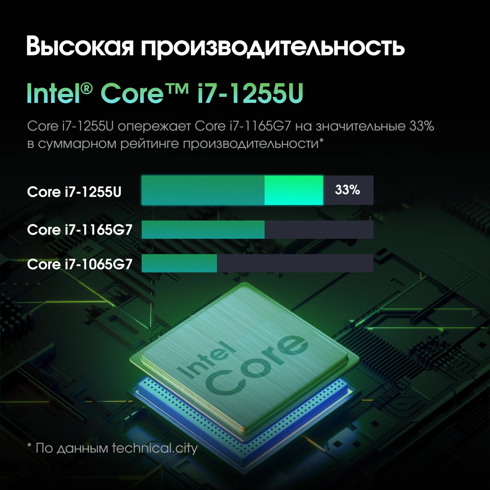DIGMA PRO DM23P7-ADXW04