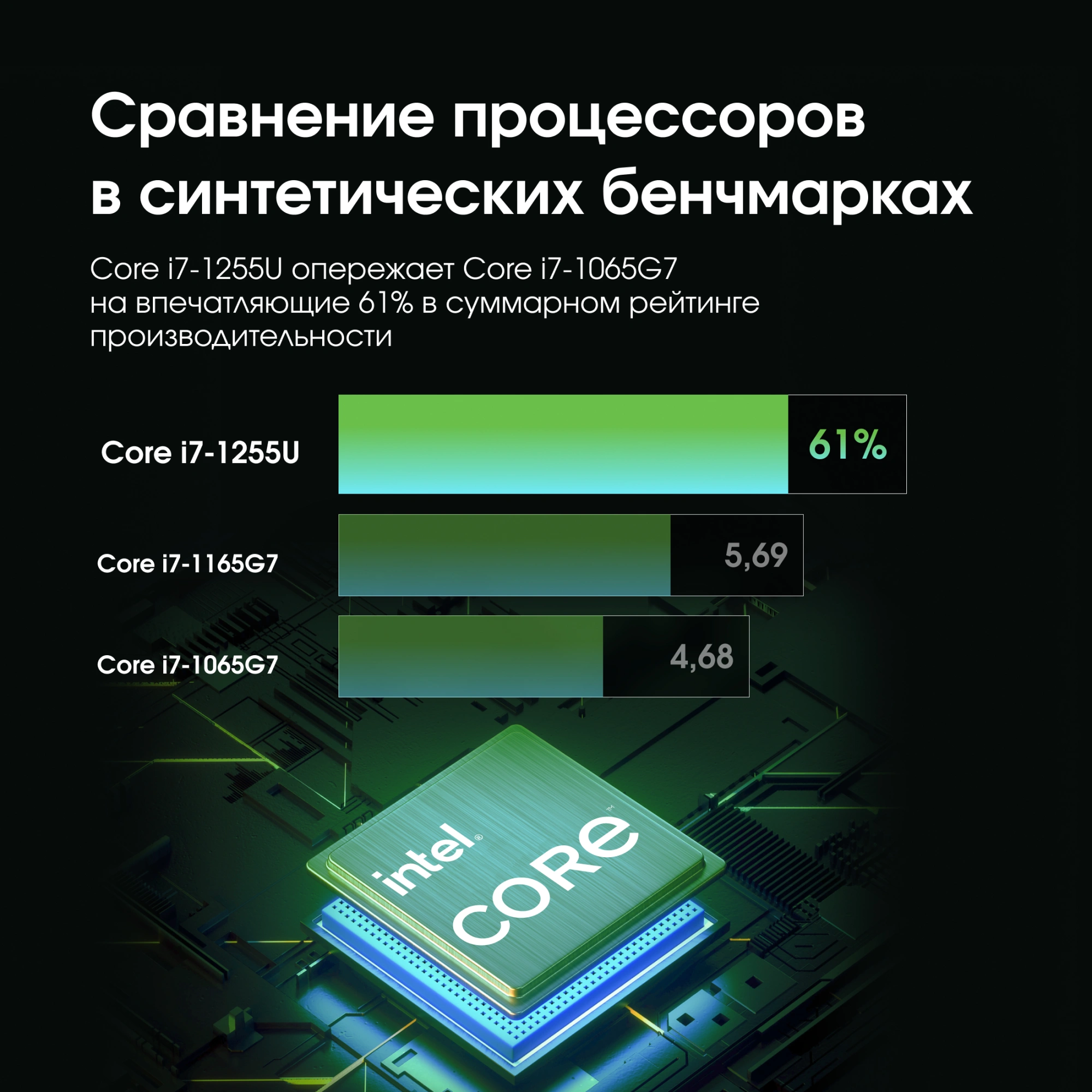 DIGMA PRO DM23P7-ADXW04