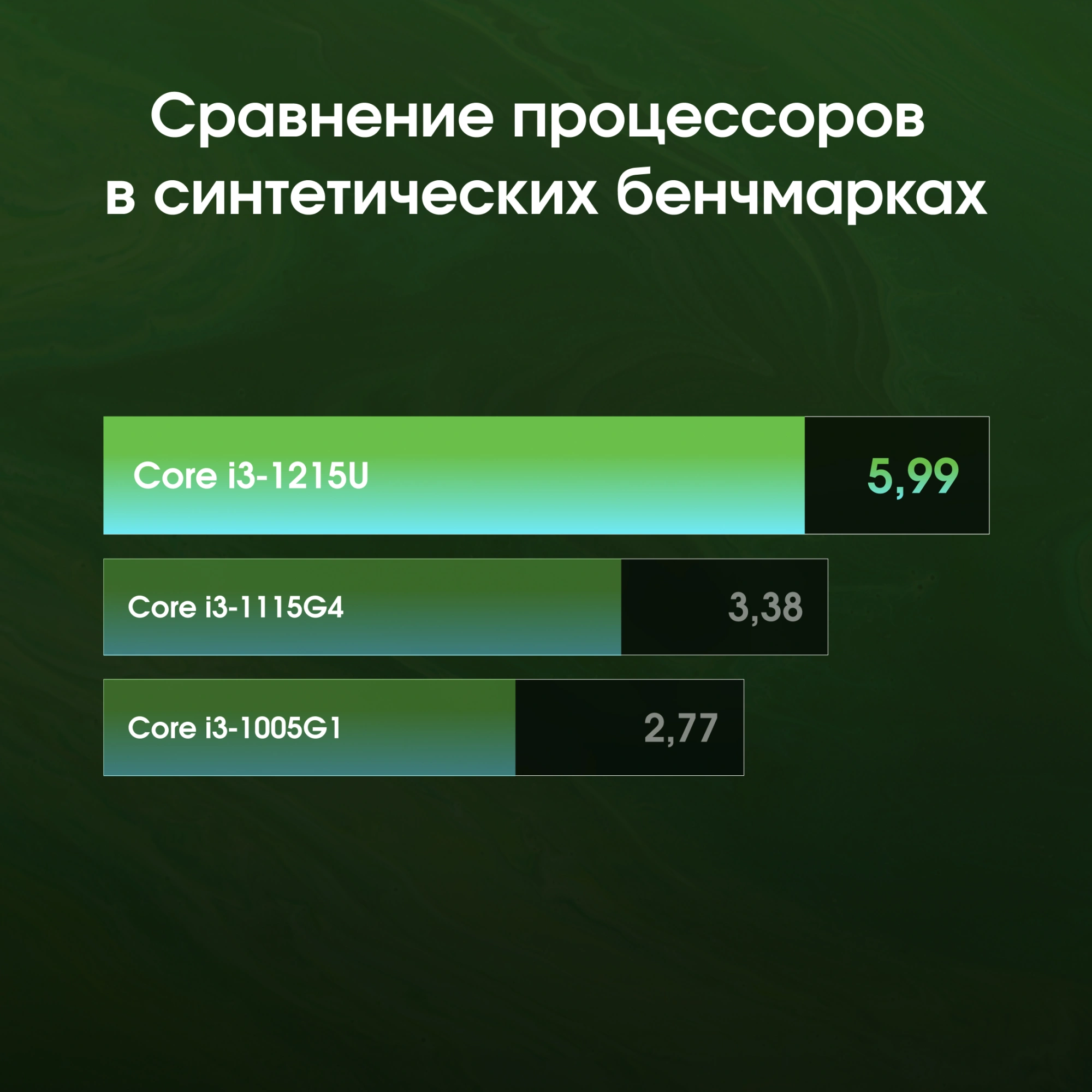 Digma Pro Minimax U1 [DPP3-ADXW03] Black {i3 1215U/16Gb/SSD512Gb UHDG/W11Pro}