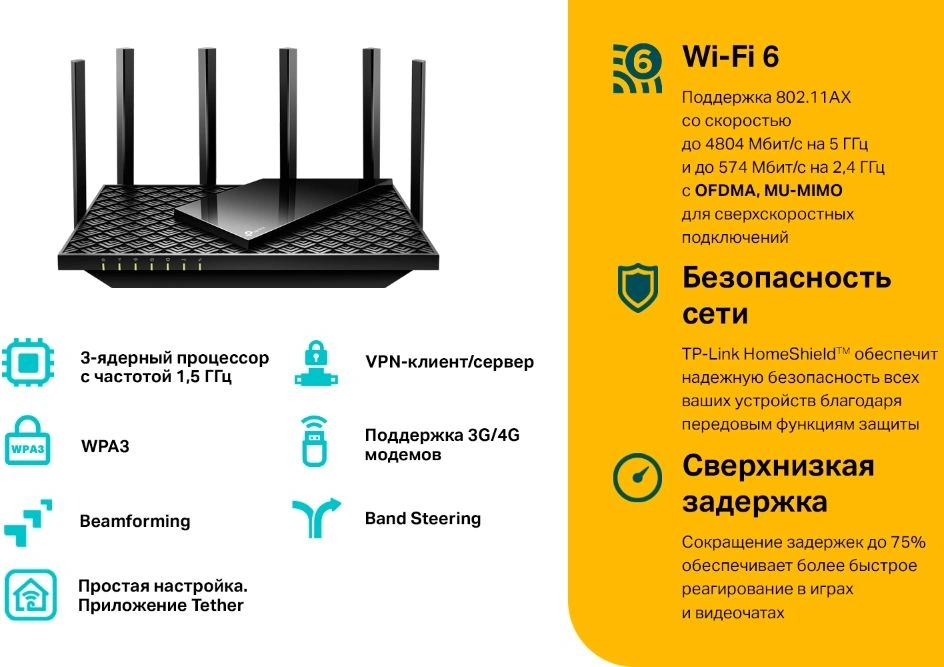 TP-Link Archer AX73 Двухдиапазонный гигабитный роутер Wi-Fi AX5400 с поддержкой Mesh
