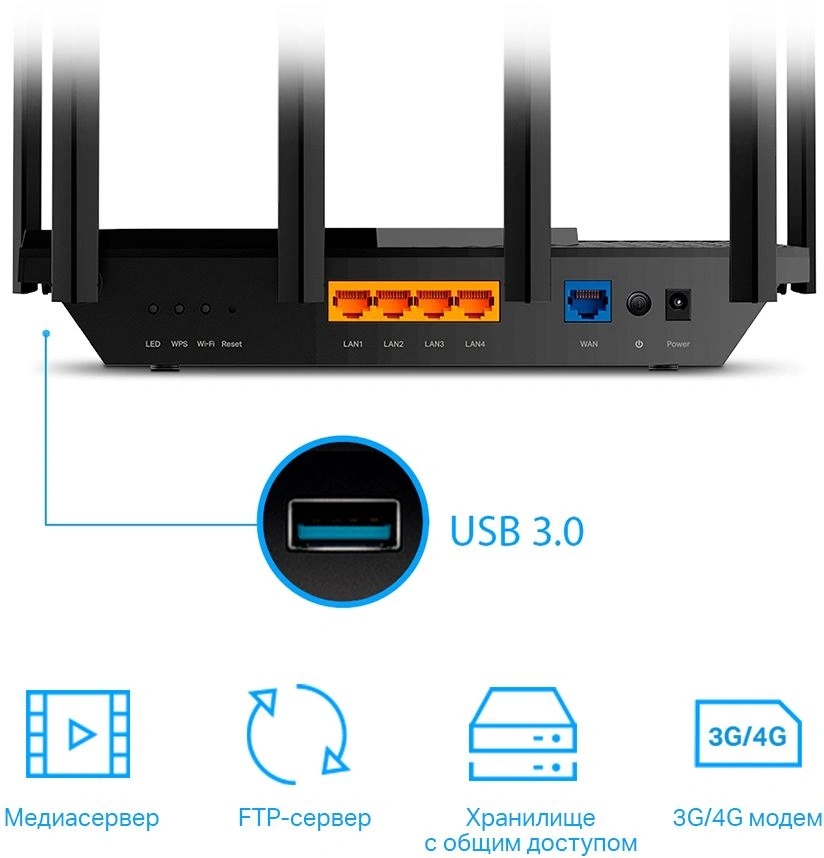 TP-Link Archer AX73 Двухдиапазонный гигабитный роутер Wi-Fi AX5400 с поддержкой Mesh