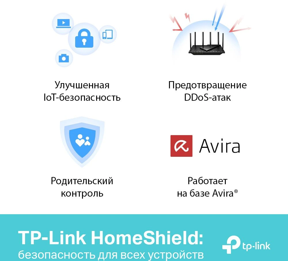 TP-Link Archer AX73 Двухдиапазонный гигабитный роутер Wi-Fi AX5400 с поддержкой Mesh