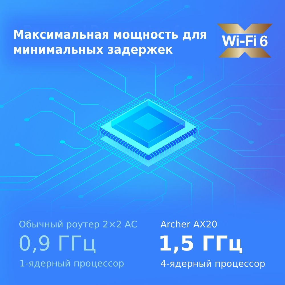 TP-Link Archer AX20 AX1800 Двухдиапазонный Wi-Fi 6 роутер TP-Link Archer AX20 AX1800 Двухдиапазонный Wi-Fi 6 роутер