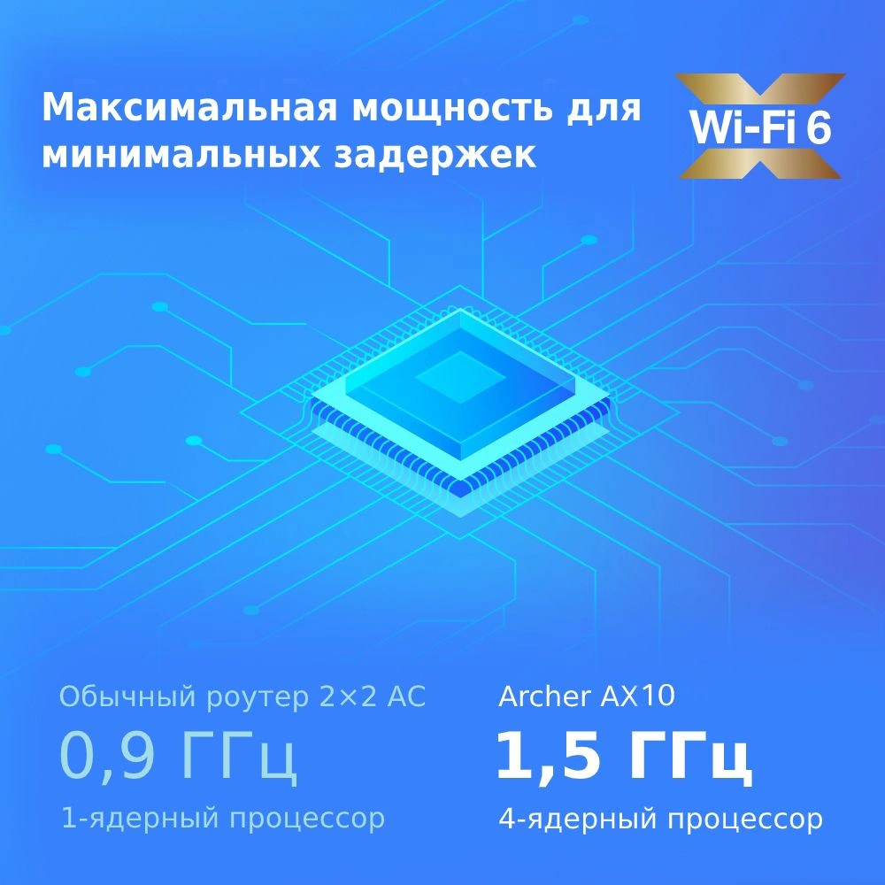 TP-Link Archer AX10 Двухдиапазонный гигабитный роутер Wi-Fi AX1500 с поддержкой Mesh TP-Link Archer AX10 Двухдиапазонный гигабитный роутер Wi-Fi AX1500 с поддержкой Mesh