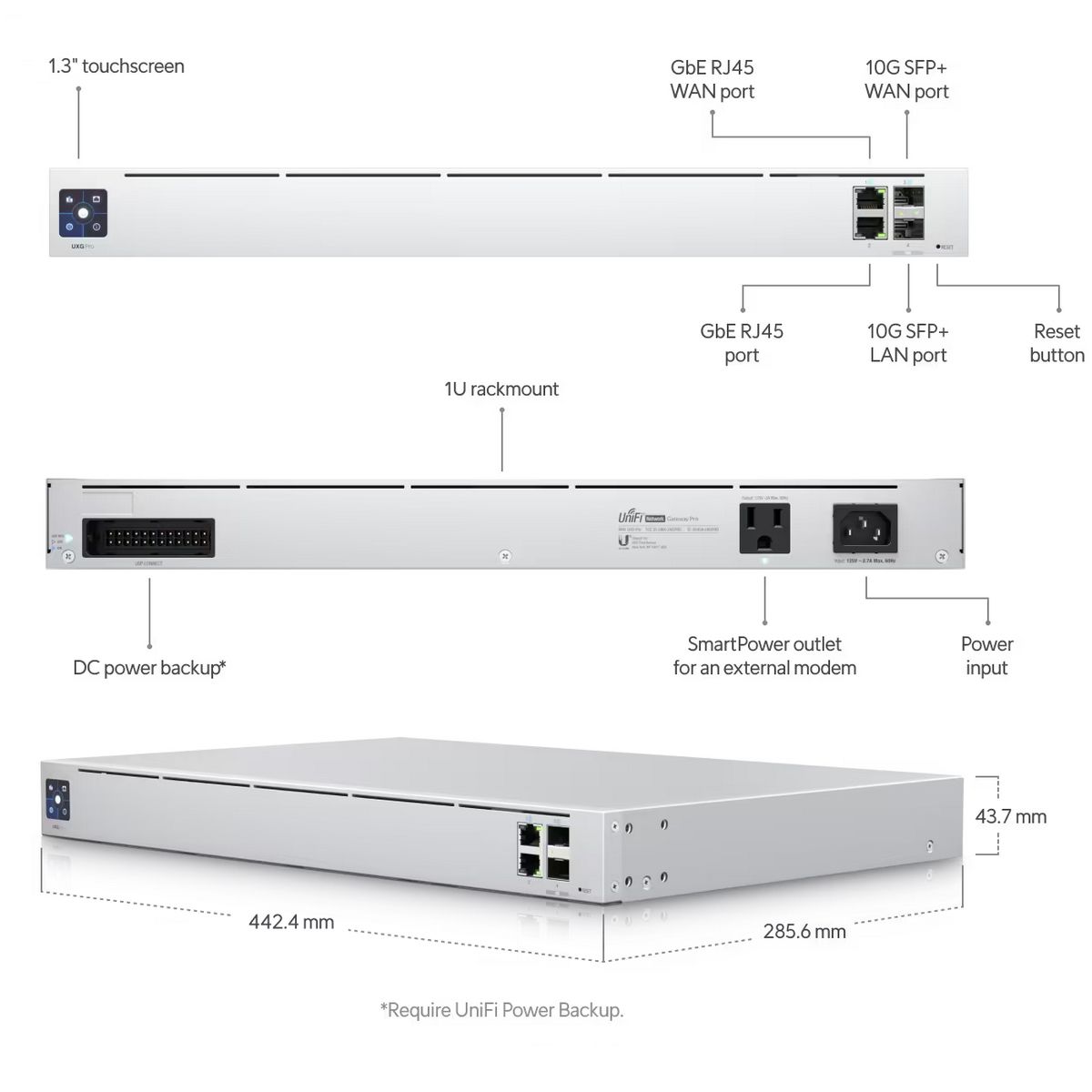 Ubiquiti UXG-Pro Ubiquiti UXG-Pro
