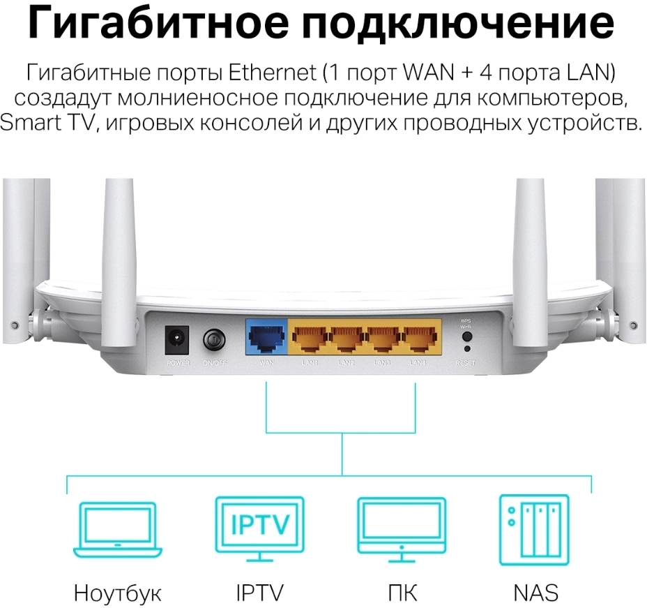 TP-LINK ARCHER C86