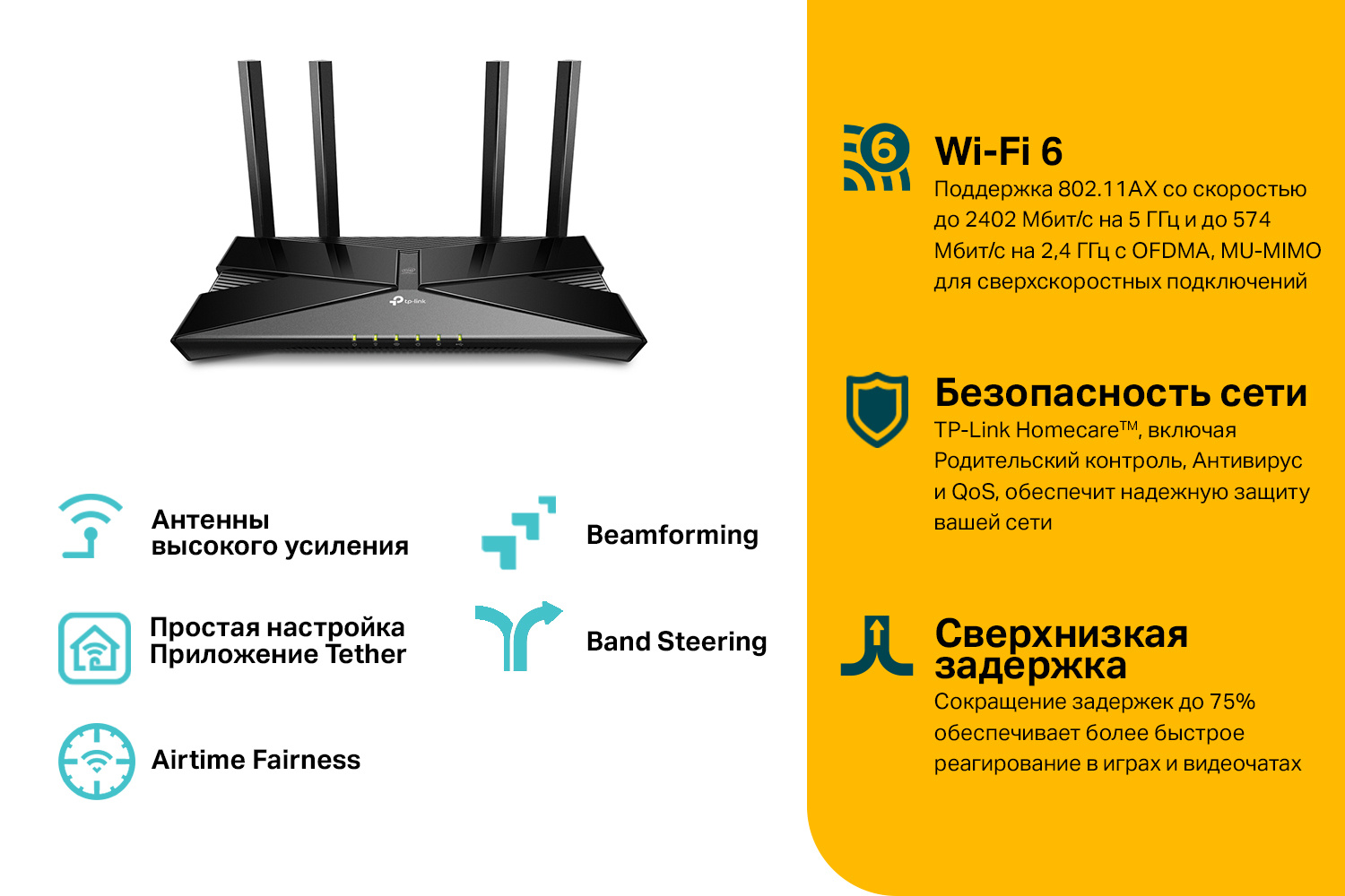 TP-LINK Archer AX50