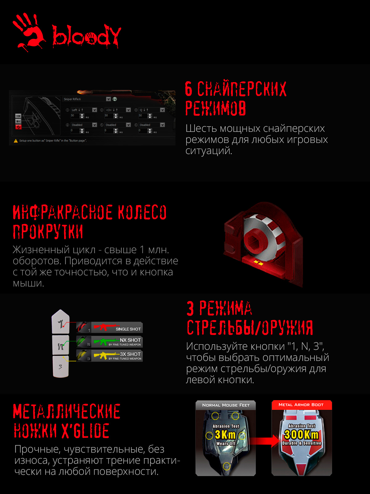 A-4Tech Мышь Bloody Blazing A9 Black USB, Laser (4000dpi) Gaming (8but)