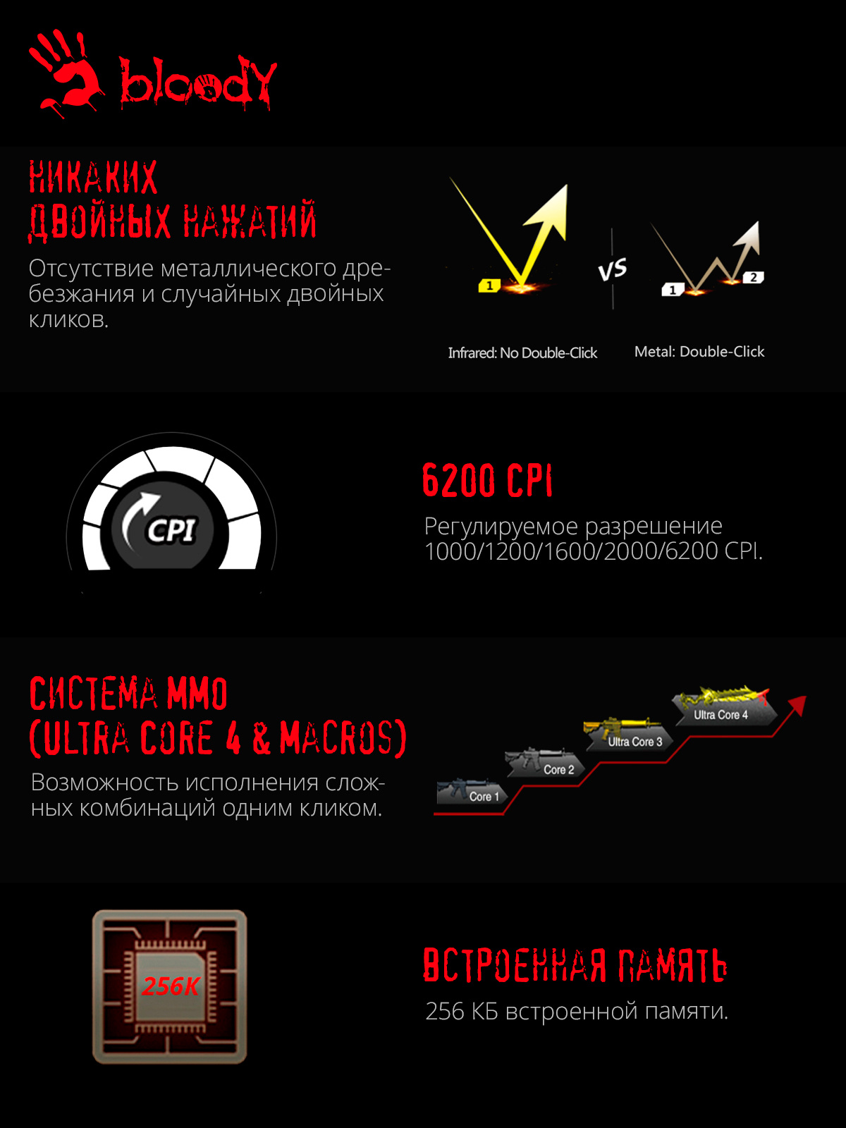 A-4Tech Мышь Bloody Blazing A9 Black USB, Laser (4000dpi) Gaming (8but)