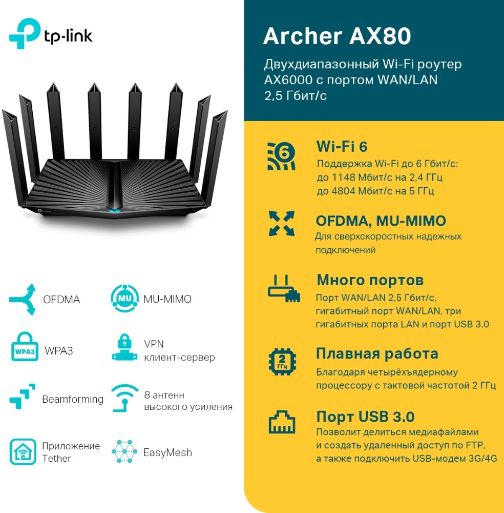 Роутер беспроводной TP-Link ARCHER AX80(RU) AX6000 100/1000/2500BASE-T черный