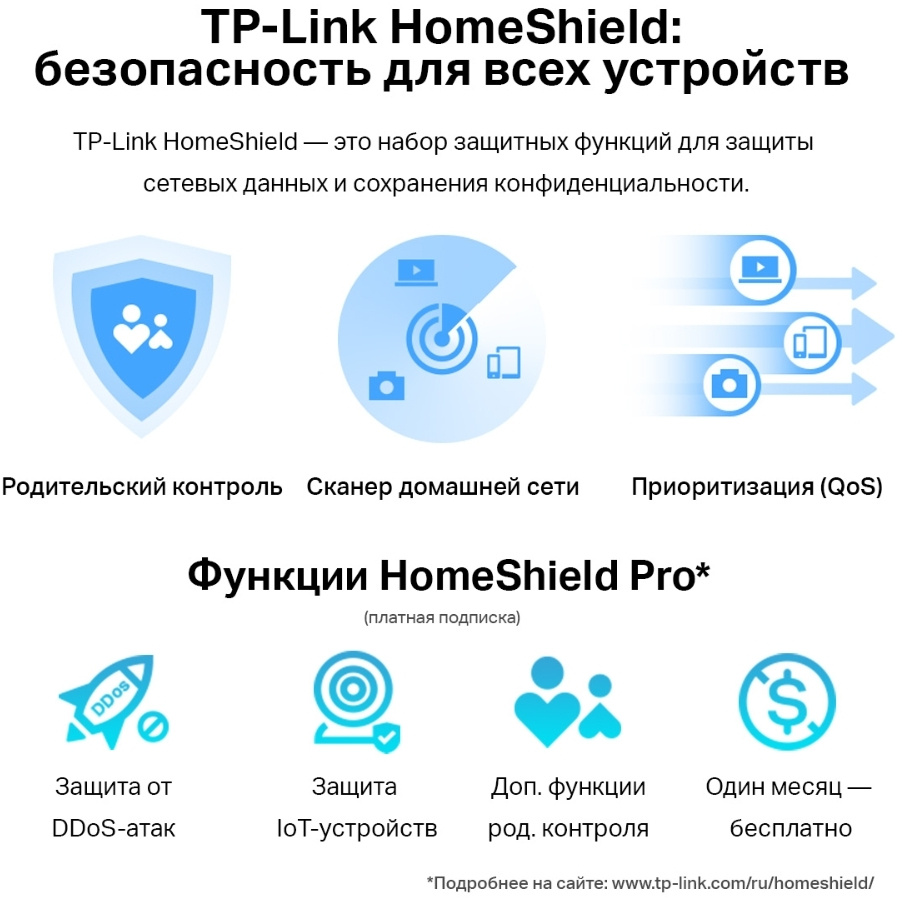 Роутер беспроводной TP-Link ARCHER AX80(RU) AX6000 100/1000/2500BASE-T черный