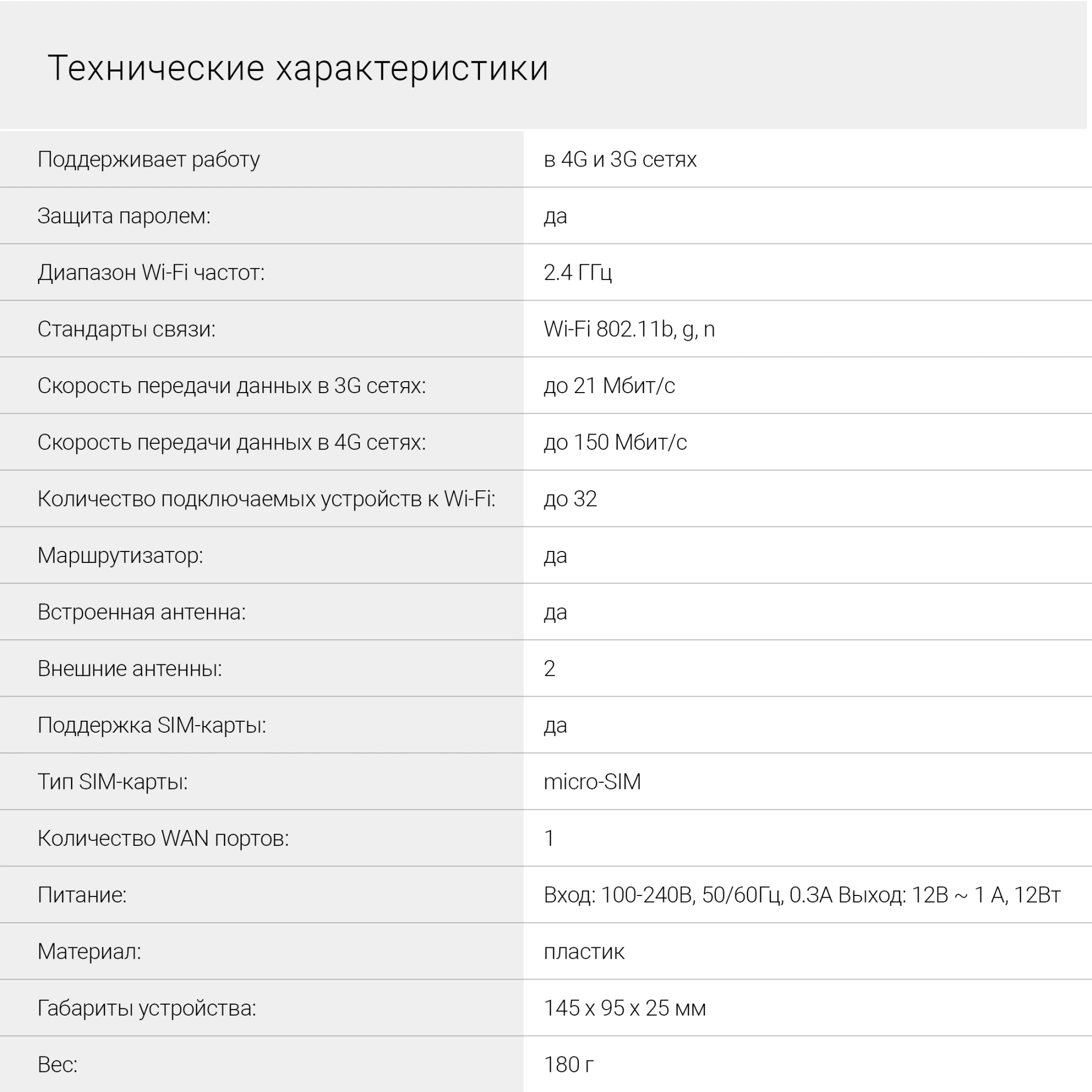 DIGMA D4GHMAWH DIGMA D4GHMAWH