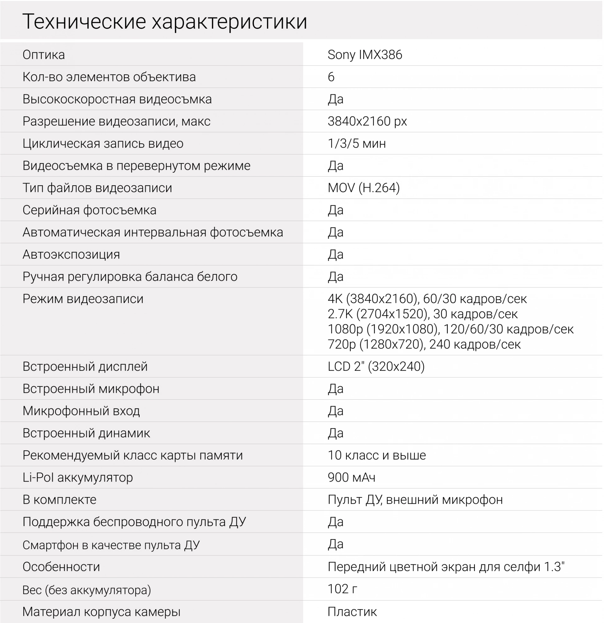 DIGMA DC880 DIGMA DC880