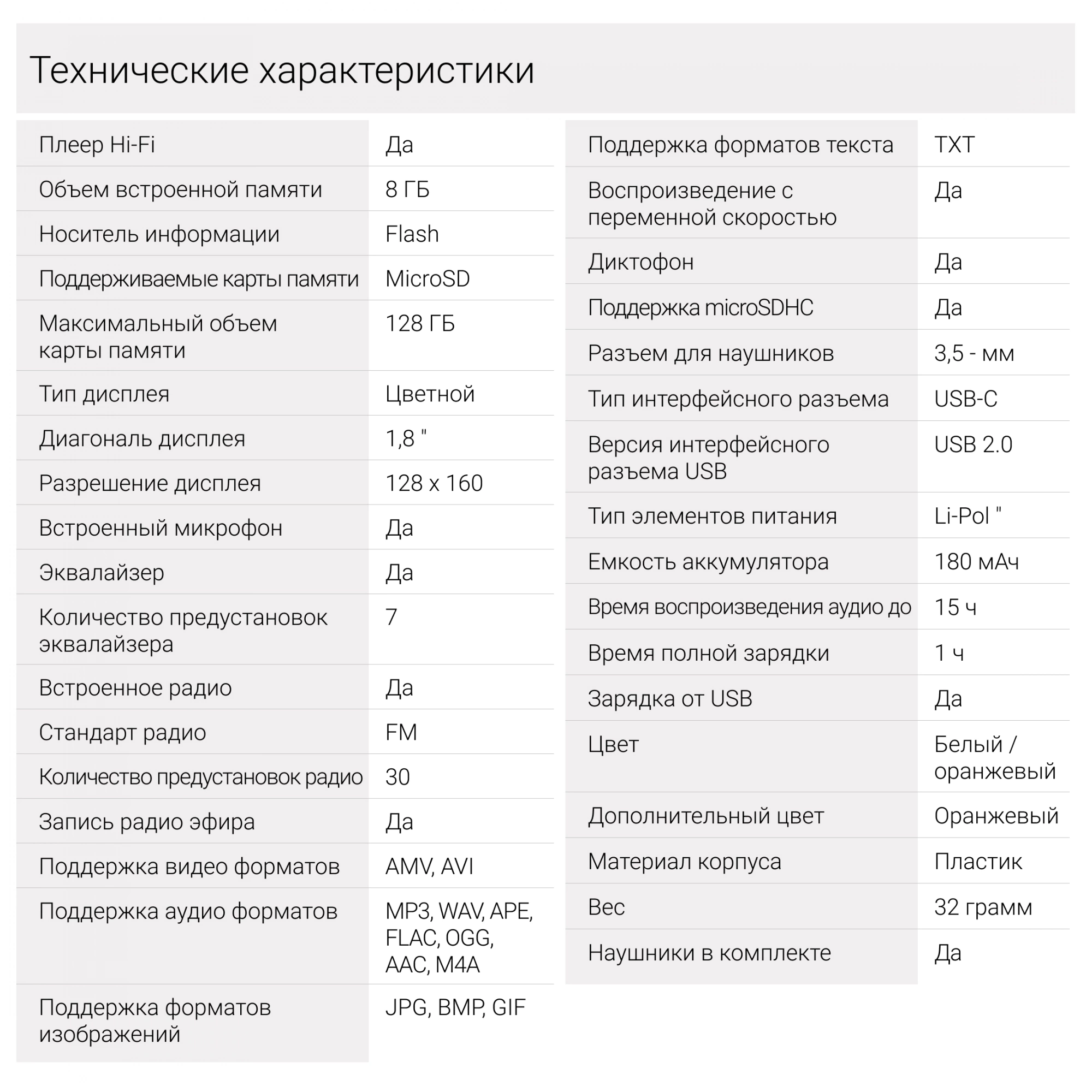 DIGMA S4WO DIGMA S4WO