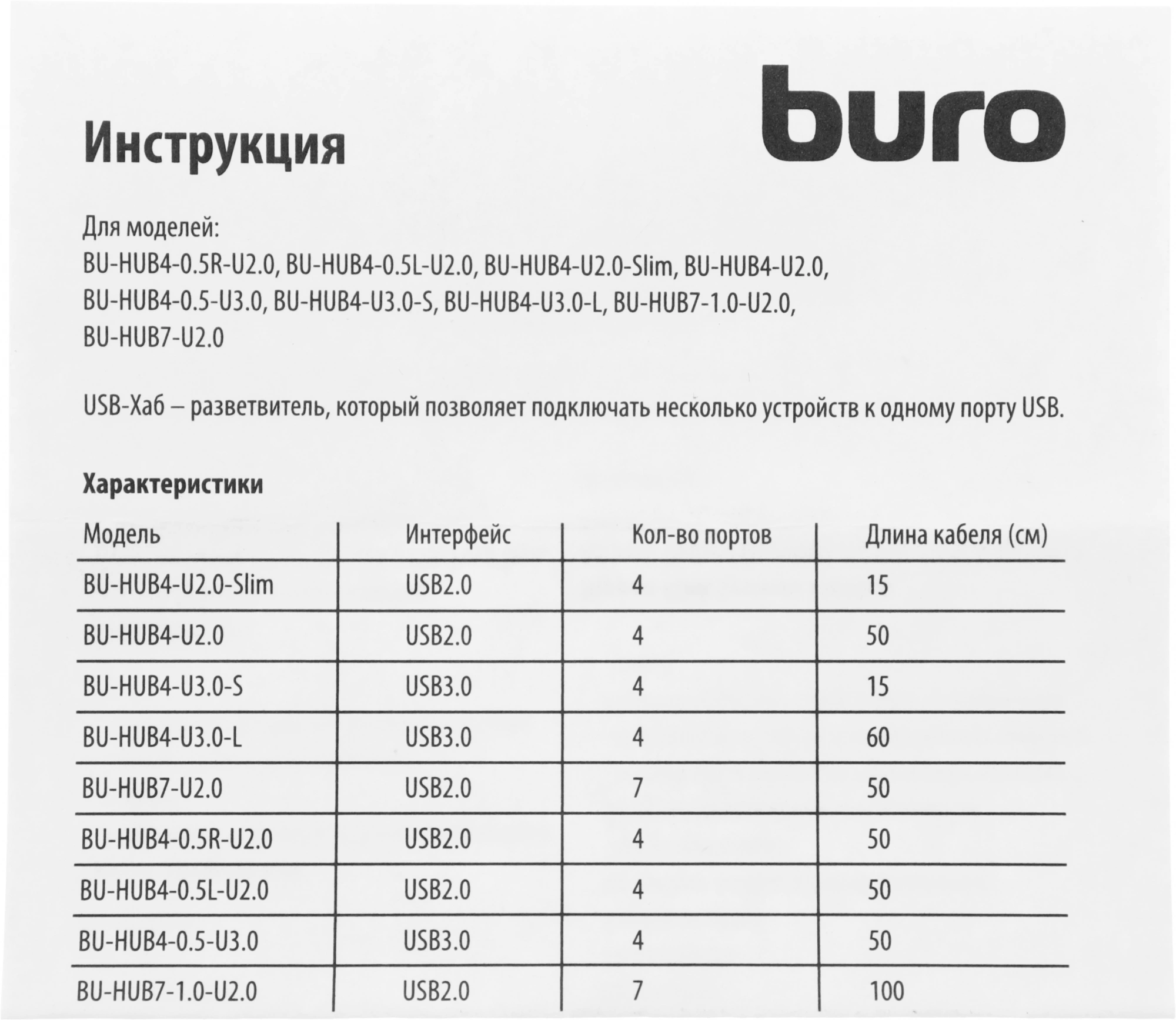 BURO BU-HUB4-0.5-U3.0