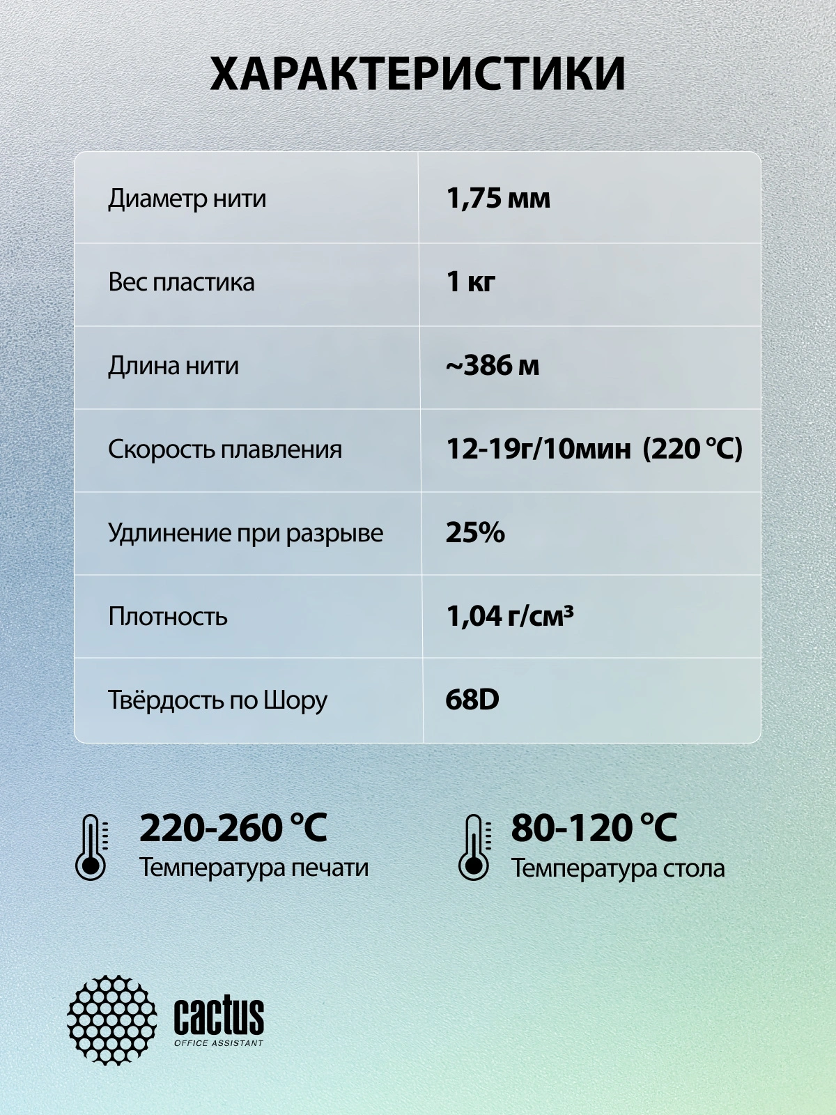 Пластик для принтера 3D Cactus CS-3D-ABS-1KG-L-BLUE ABS LUMINOUS d1.75мм 1кг 1цв.