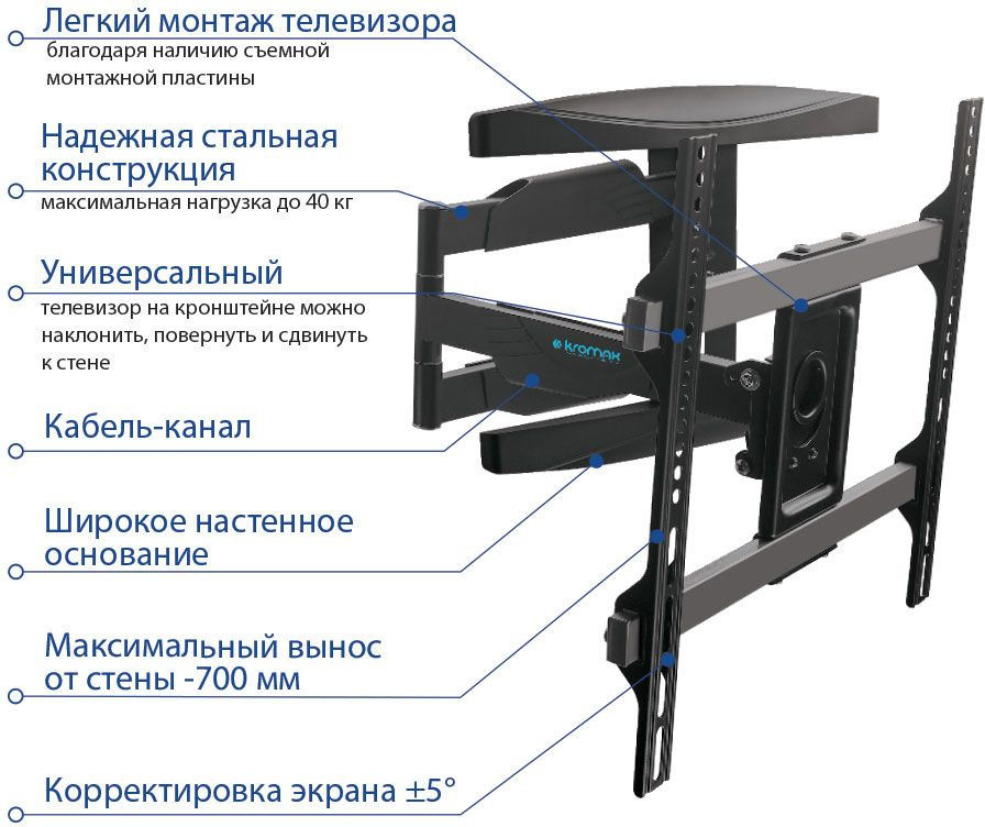 KROMAX 28015