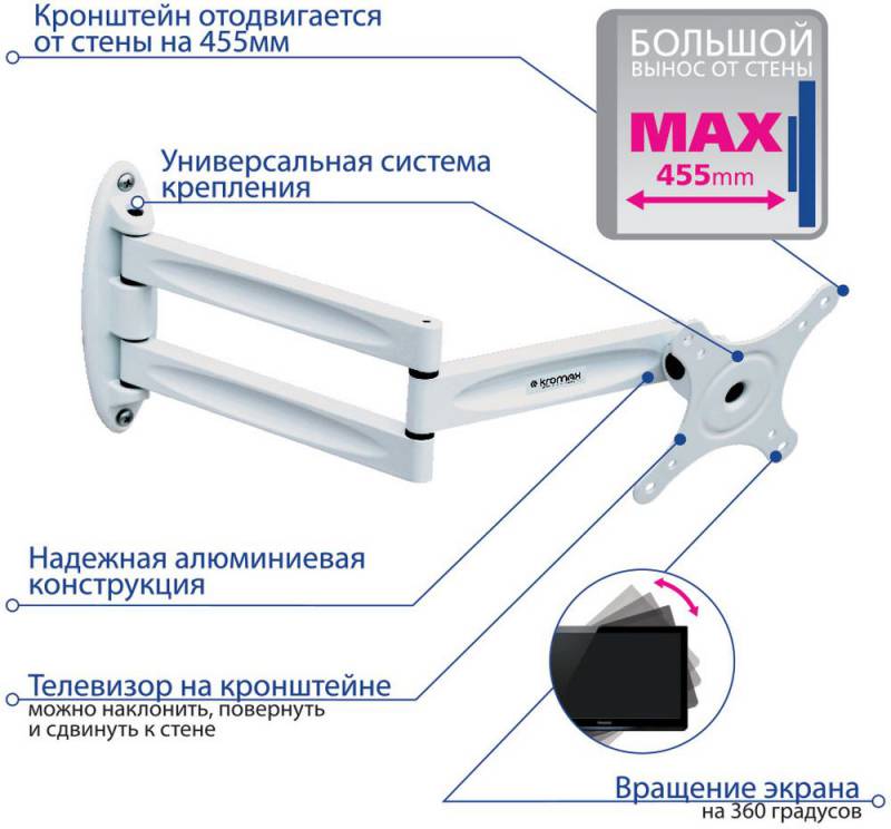 Kromax TECHNO-11 белый 10"-32" макс.15кг настенный поворот и наклон