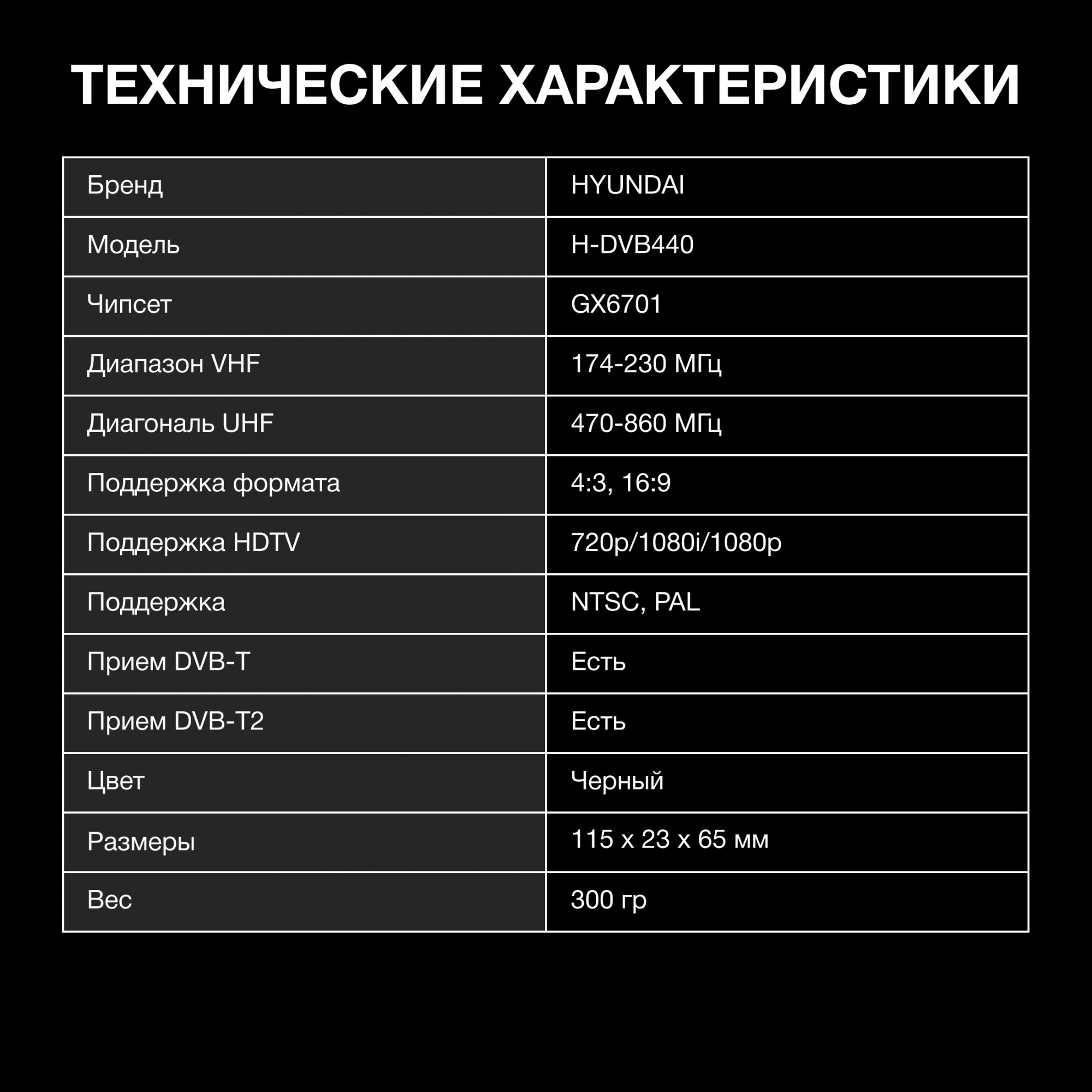 Ресивер DVB-T2 Hyundai H-DVB440 черный