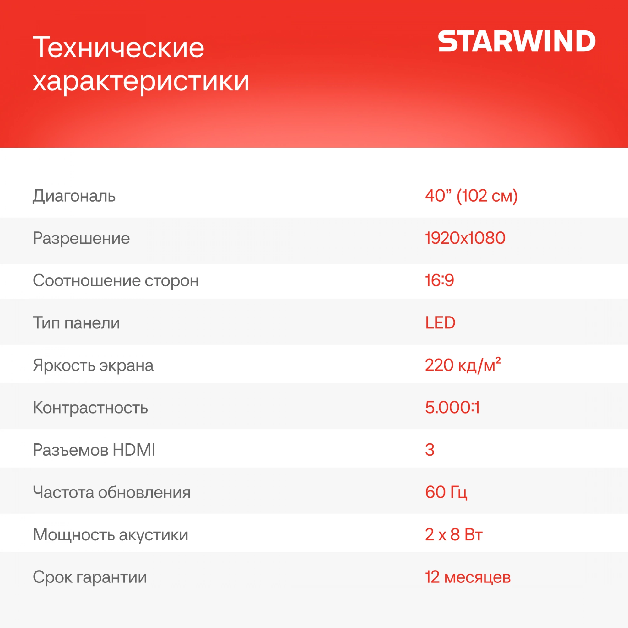 STARWIND SW-LED40BG200