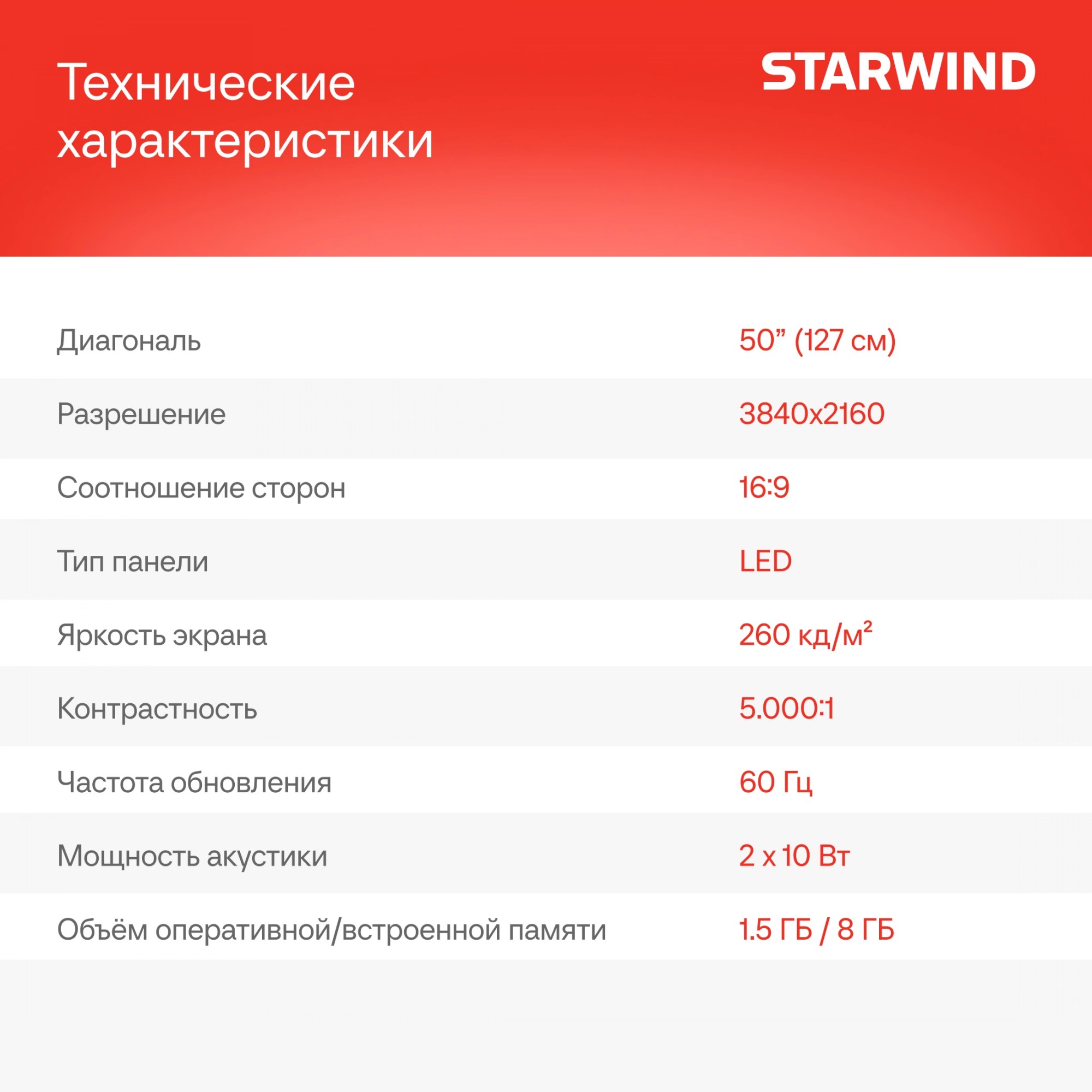 Starwind 50" SW-LED50UG403 Яндекс.ТВ Frameless черный 4K Ultra HD 60Hz DVB-T DVB-T2 DVB-C DVB-S DVB-S2 USB WiFi Smart TV Starwind 50" SW-LED50UG403 Яндекс.ТВ Frameless черный 4K Ultra HD 60Hz DVB-T DVB-T2 DVB-C DVB-S DVB-S2 USB WiFi Smart TV