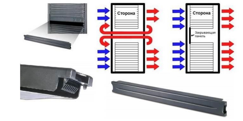 Заглушка Systeme Electric ET8136