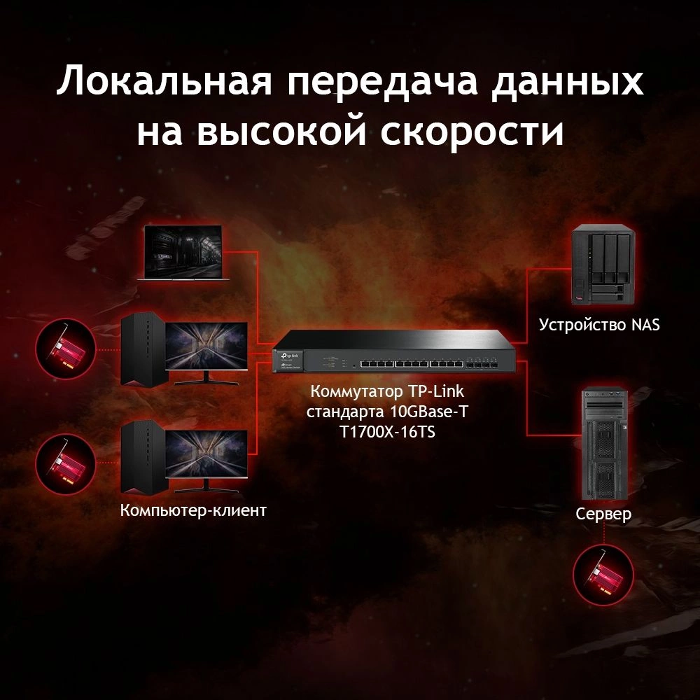 TP-Link TX401 Сетевой адаптер PCI Express 10 Гбит/с