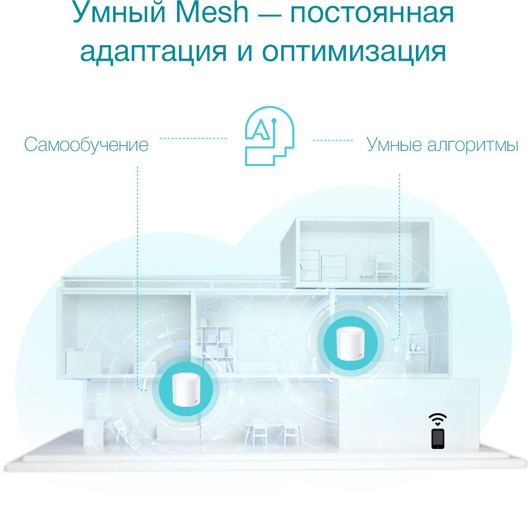 TP-Link Deco X50(3-pack) AX3000 Домашняя Mesh Wi-Fi система