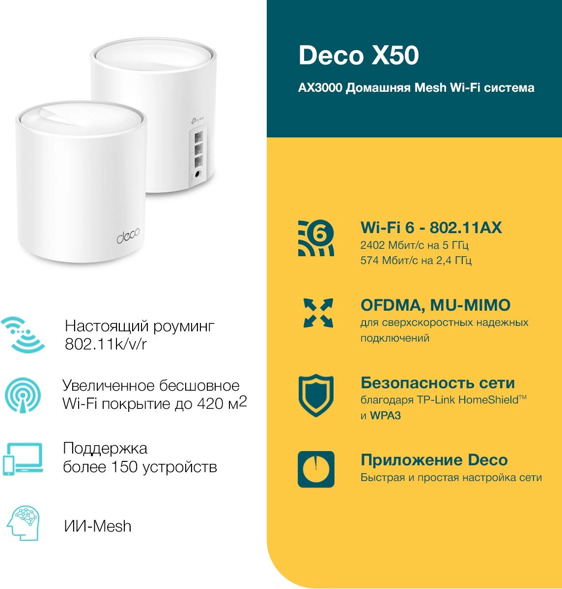 TP-LINK DECO X50(2-PACK) TP-LINK DECO X50(2-PACK)