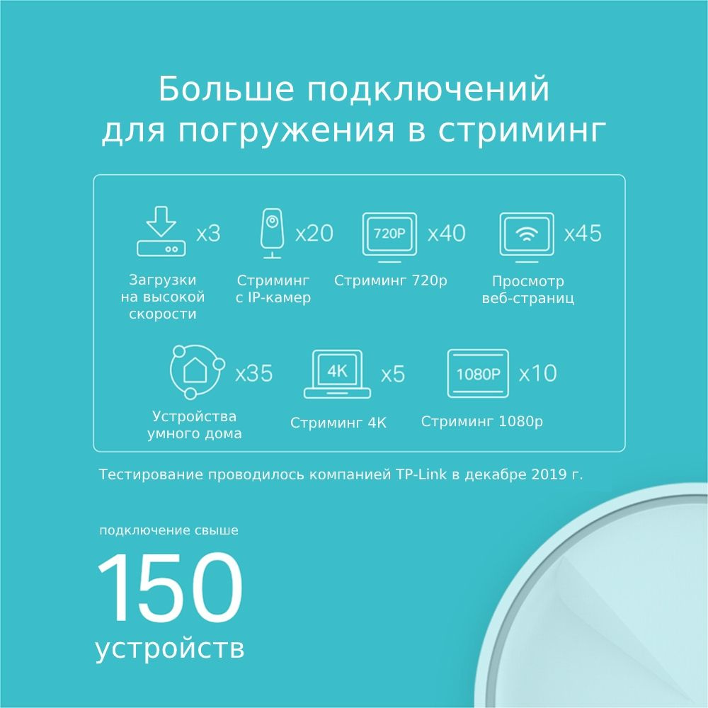 TP-Link Deco X20(3-pack) AX1800 Домашняя Mesh Wi-Fi система