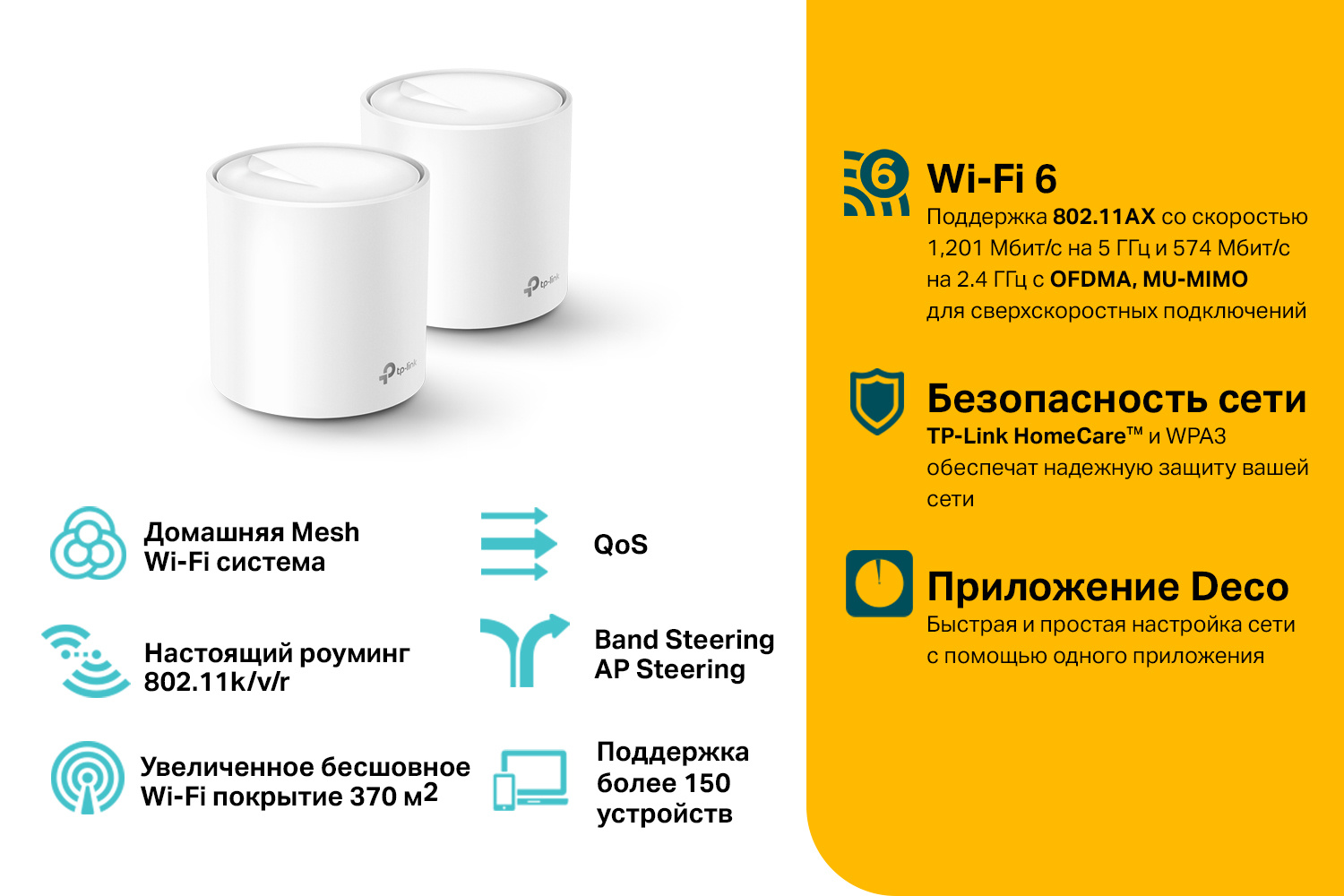 TP-Link Deco X20(2-pack) AX1800 Домашняя Mesh Wi-Fi система