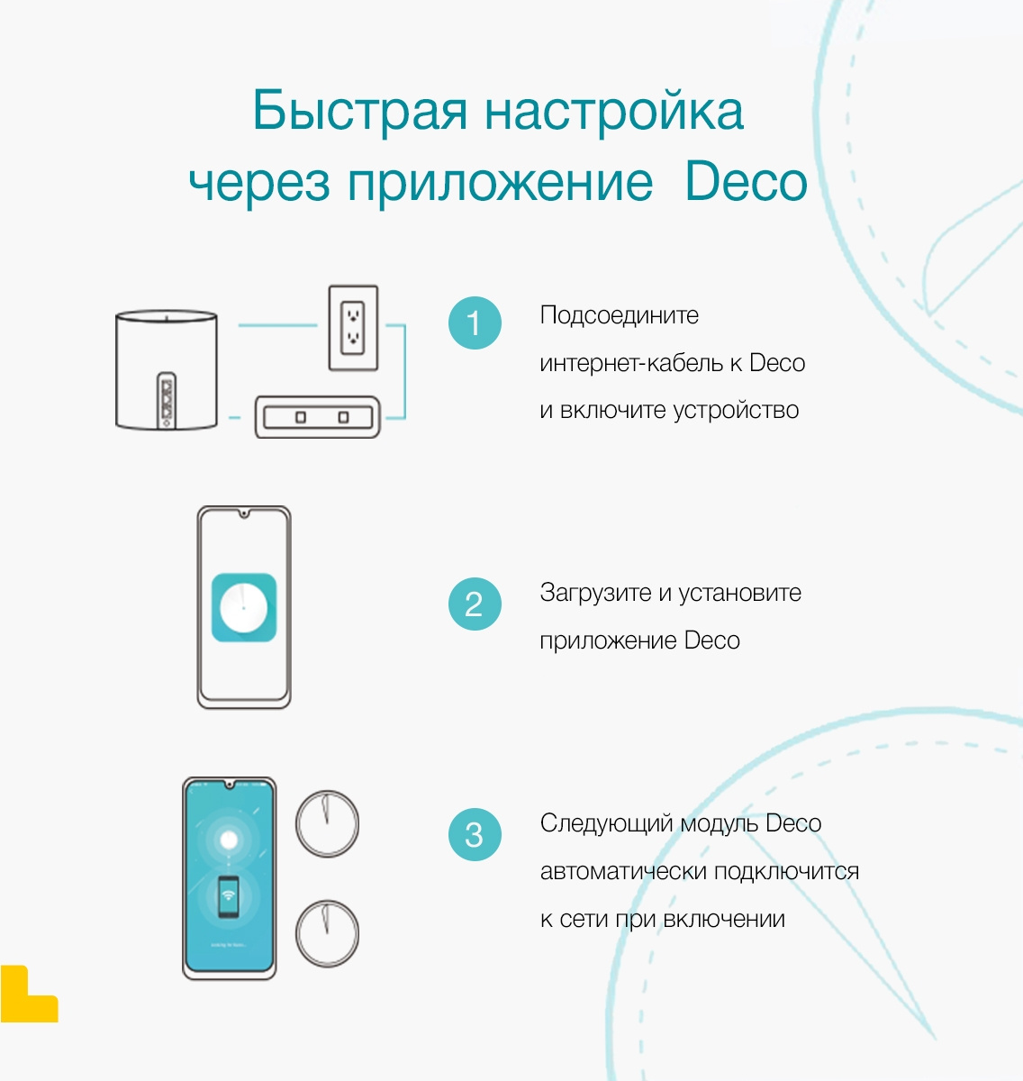 TP-Link Deco S7(3-pack) AC1900 Домашняя Mesh Wi-Fi система