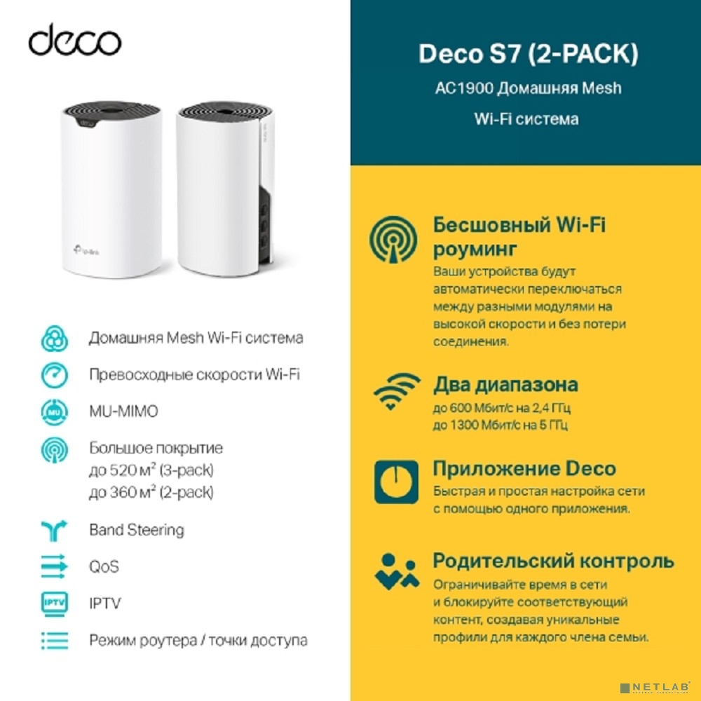TP-Link Deco S7(2-pack) AC1900 Домашняя Mesh Wi-Fi система