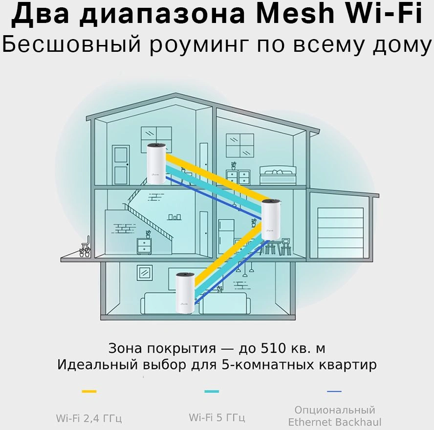 TP-LINK DECO M4(3-PACK)