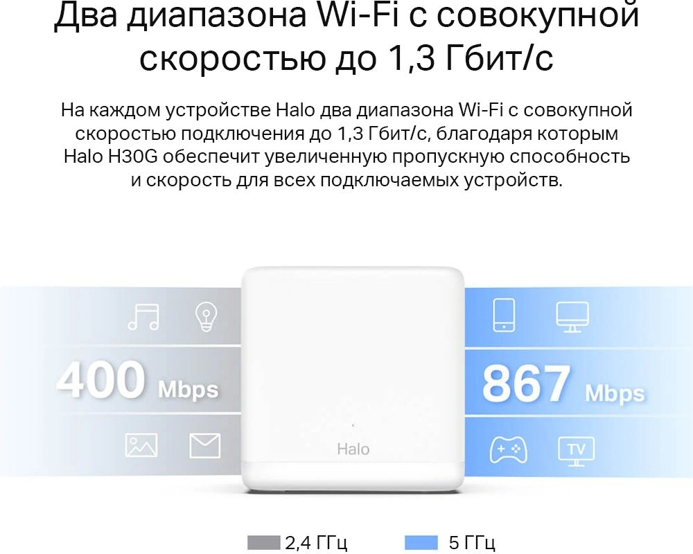 MERCUSYS HALO H30G(2-PACK) MERCUSYS HALO H30G(2-PACK)