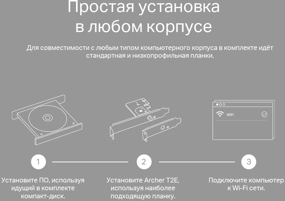 TP-Link Archer T2E AC600 Двухдиапазонный Wi-Fi адаптер PCI Express TP-Link Archer T2E AC600 Двухдиапазонный Wi-Fi адаптер PCI Express