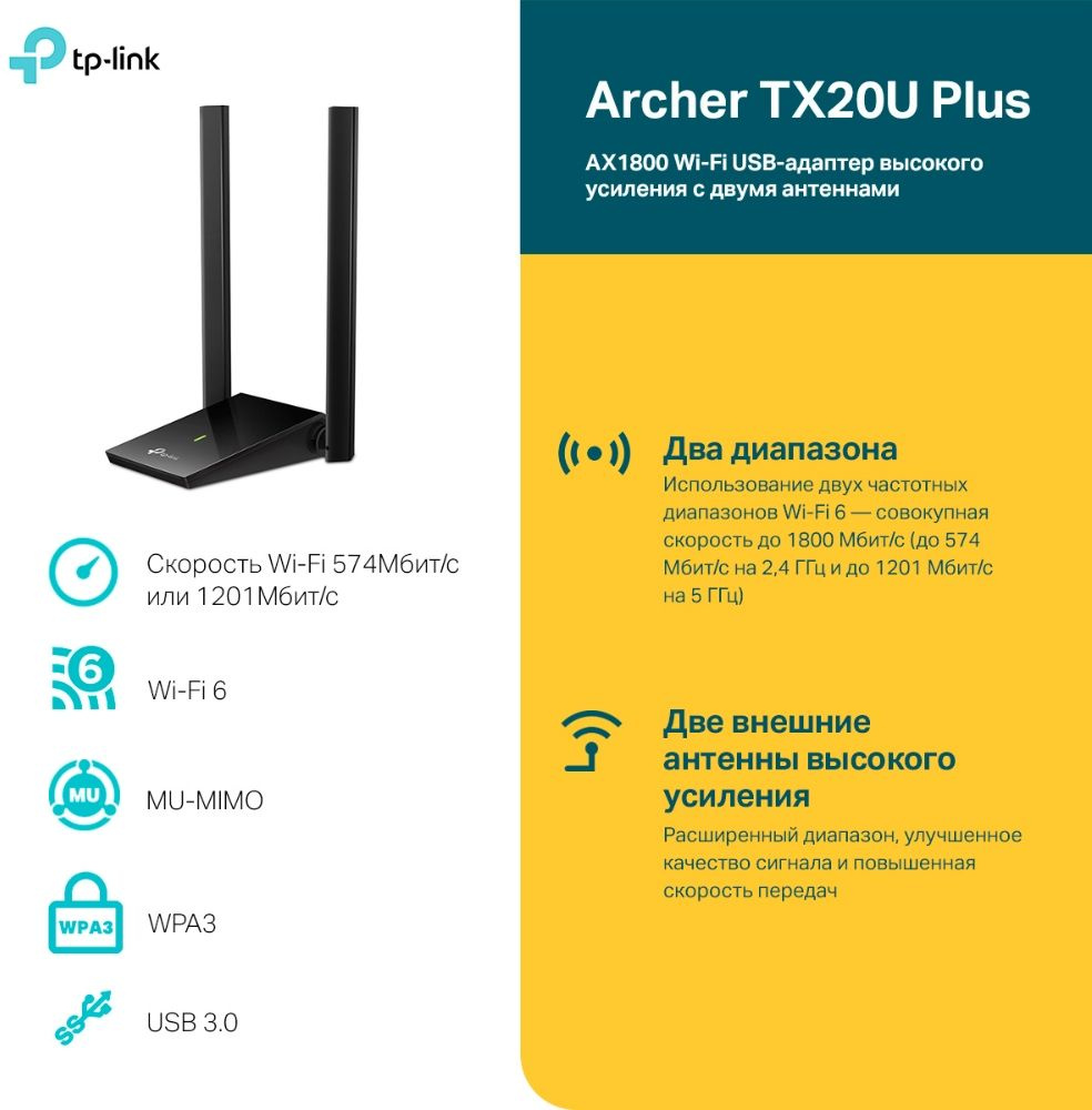 TP-Link Archer TX20U Plus Двухдиапазонный USB-адаптер высокого усиления с поддержкой Wi-Fi AX1800 и двумя антеннами