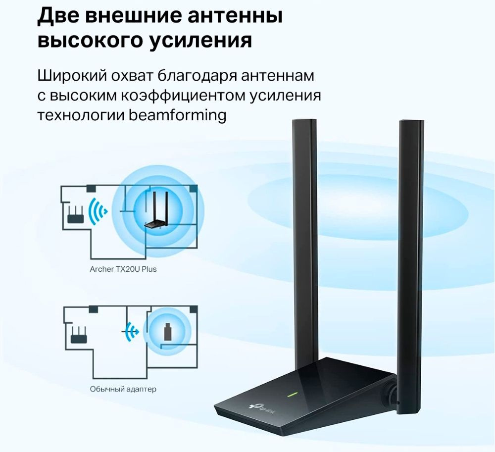 TP-Link Archer TX20U Plus Двухдиапазонный USB-адаптер высокого усиления с поддержкой Wi-Fi AX1800 и двумя антеннами