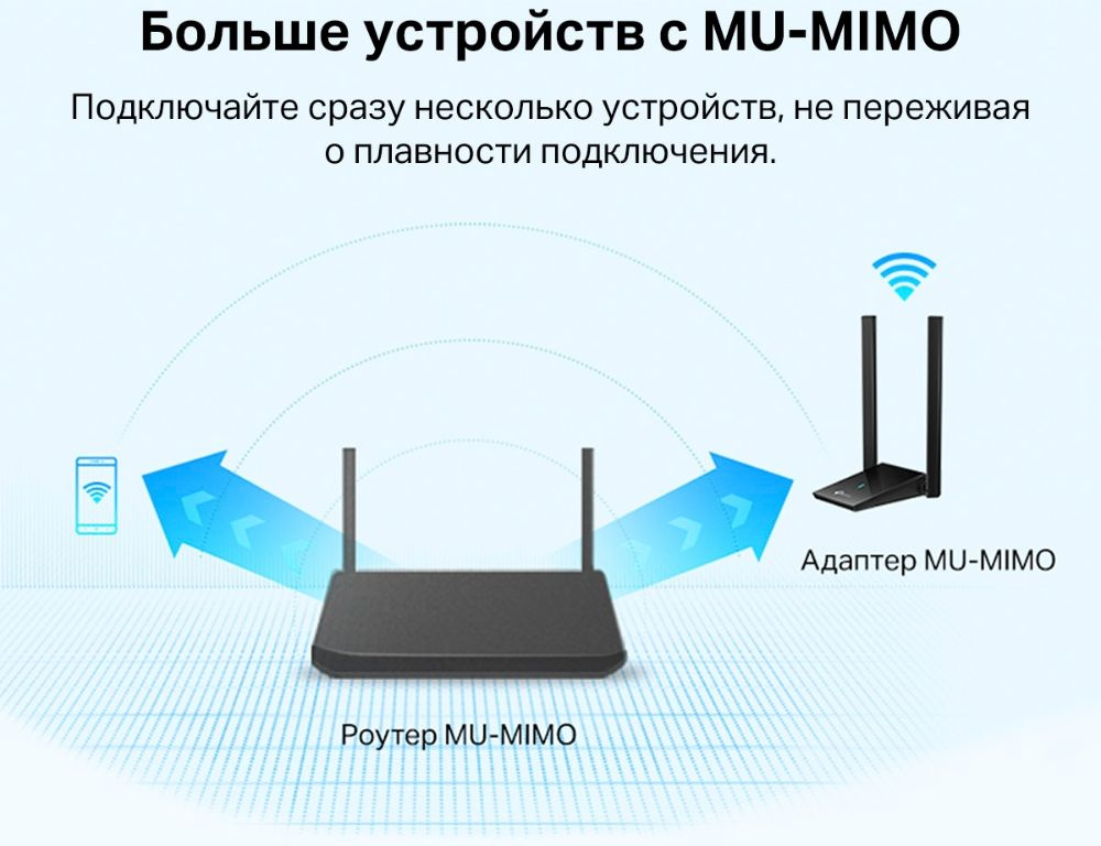 TP-Link Archer TX20U Plus Двухдиапазонный USB-адаптер высокого усиления с поддержкой Wi-Fi AX1800 и двумя антеннами
