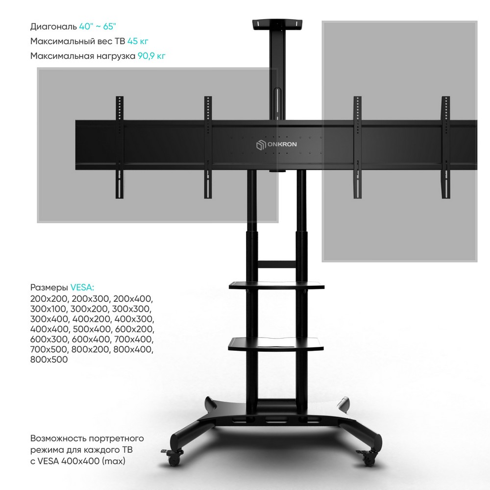 ONKRON TS1881DVB чёрная