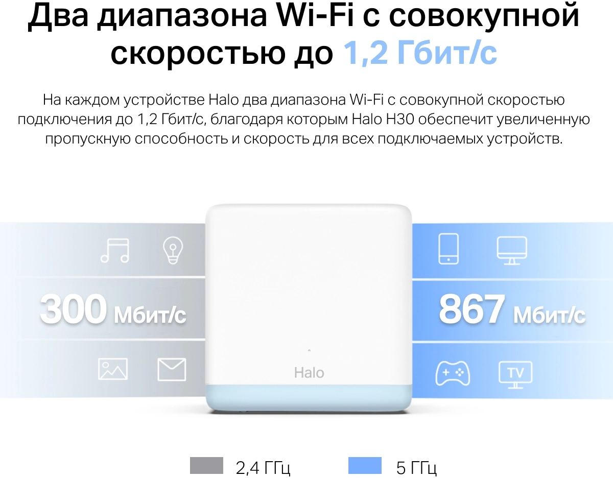 MERCUSYS HALO H30(3-PACK)