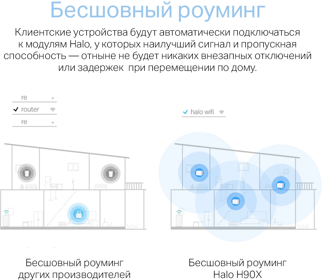 MERCUSYS HALO H90X(2-PACK)