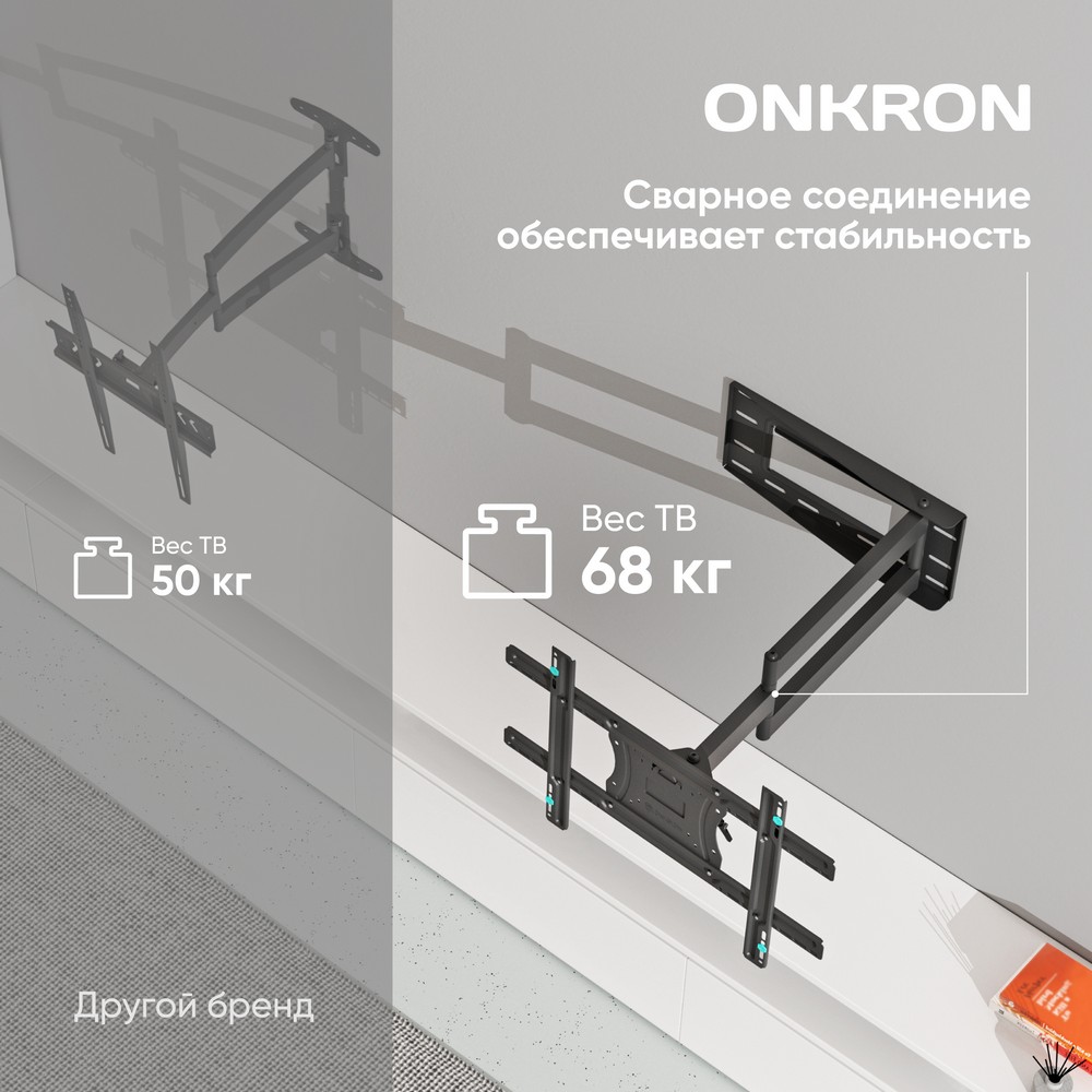 ONKRON M7L