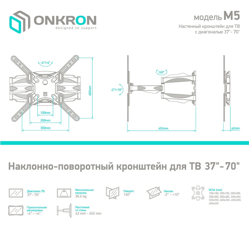 ONKRON M5W