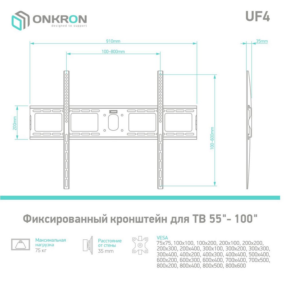 ONKRON UF4