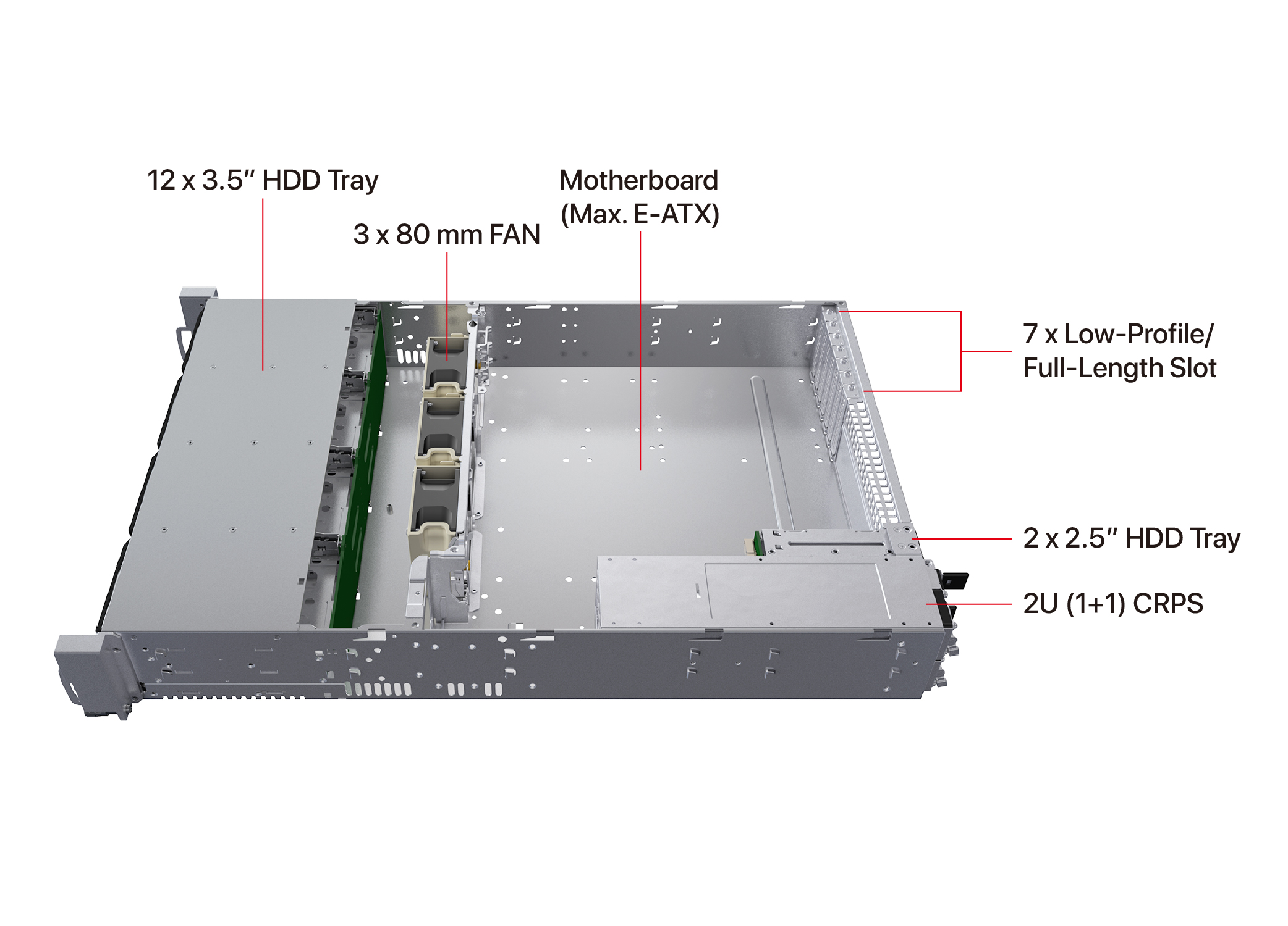 ABLECOM TECHNOLOGY INC CS-R29-01P