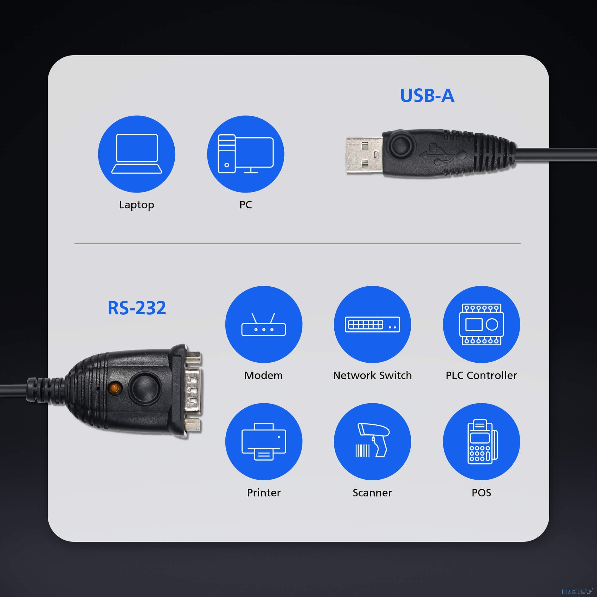 Конвертер Aten UC232AF-AT USB<=>RS232, А-тип>DB 9, Male, USB low-speed/скорость передачи данных до 921.6 Kbps, шнур 0.35м., (для подключения COM-устро Конвертер Aten UC232AF-AT USB<=>RS232, А-тип>DB 9, Male, USB low-speed/скорость передачи данных до 921.6 Kbps, шнур 0.35м., (для подключения COM-устро