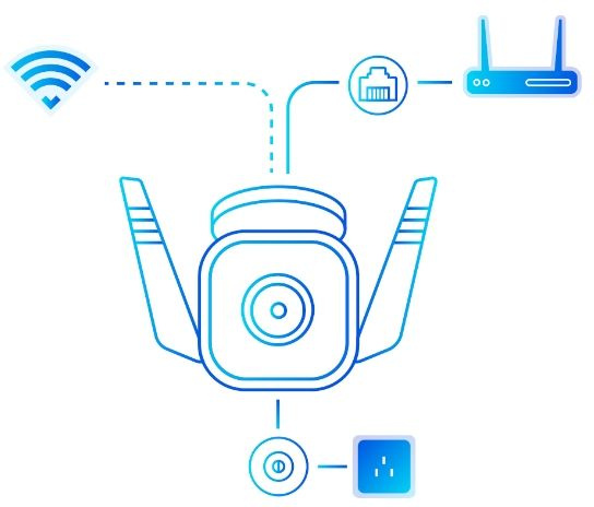 TP-Link Tapo C310 Умная уличная камера